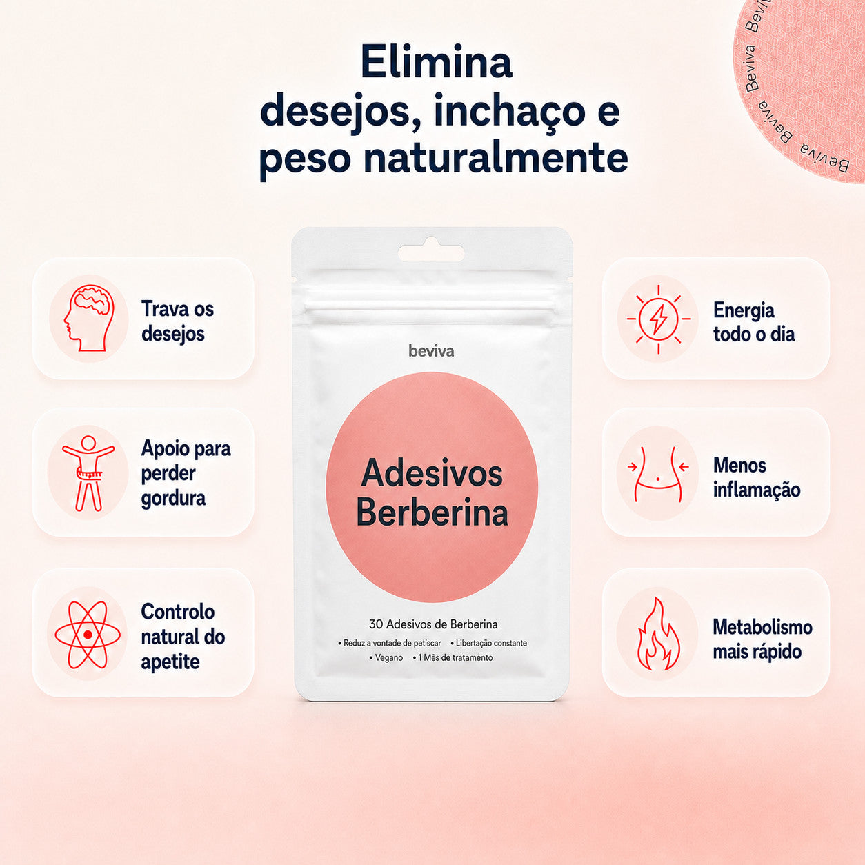 Adesivos de Berberina / Sem Agulhas, Sem Comprimidos, Sem Desculpas