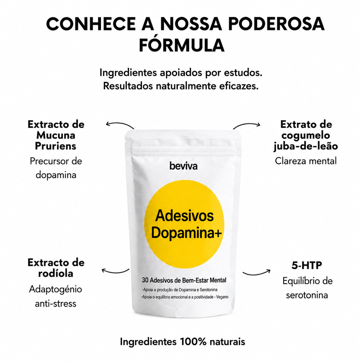 Adesivos Dopamina+ (1 + 2 GRÁTIS)