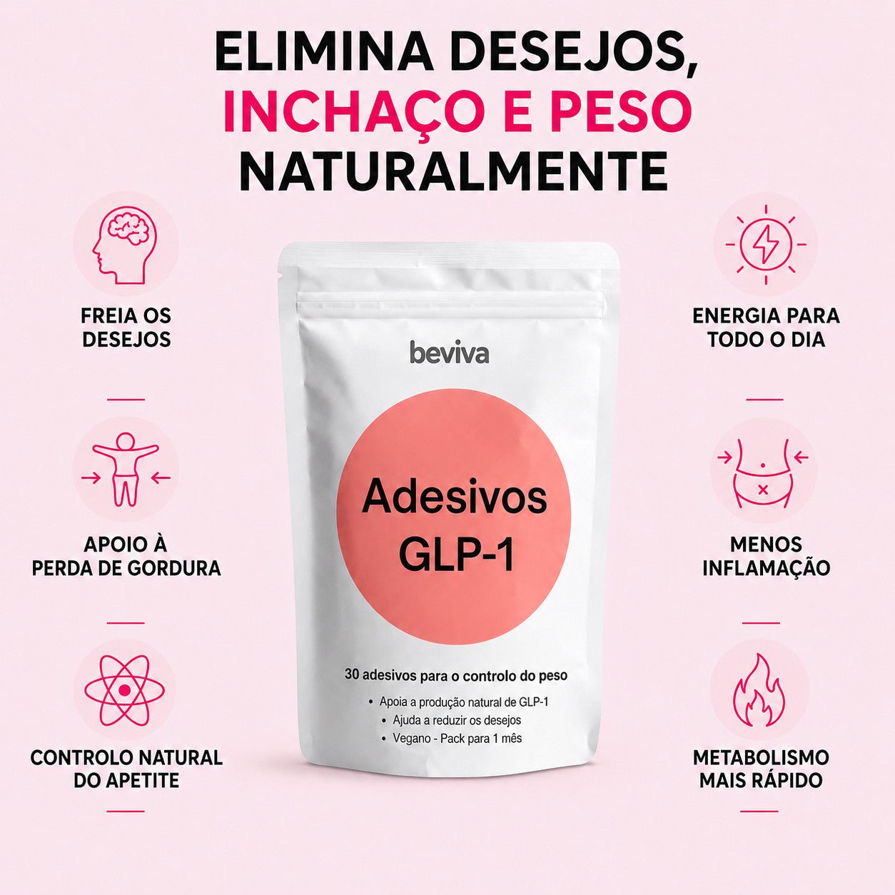 GLP-1 Adesivos Emagrecedores (30 + 30 GRÁTIS)