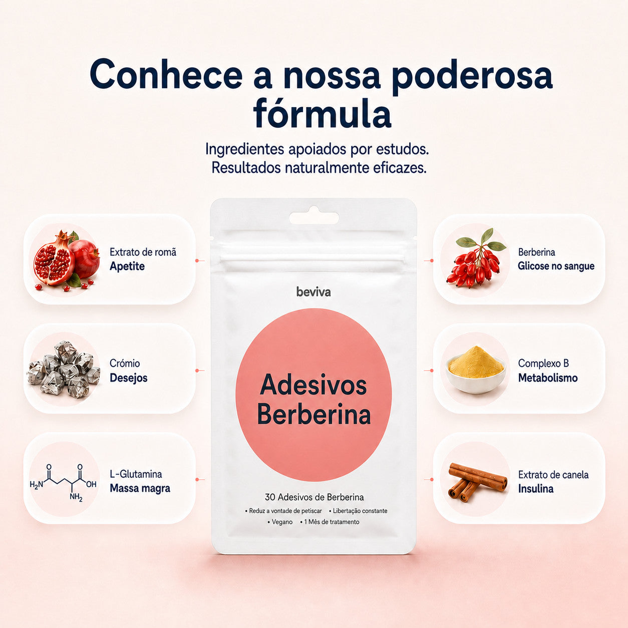 Adesivos de Berberina / Sem Agulhas, Sem Comprimidos, Sem Desculpas